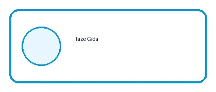 Taze Gıda
